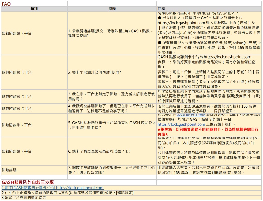 GASH點數詐騙FAQ